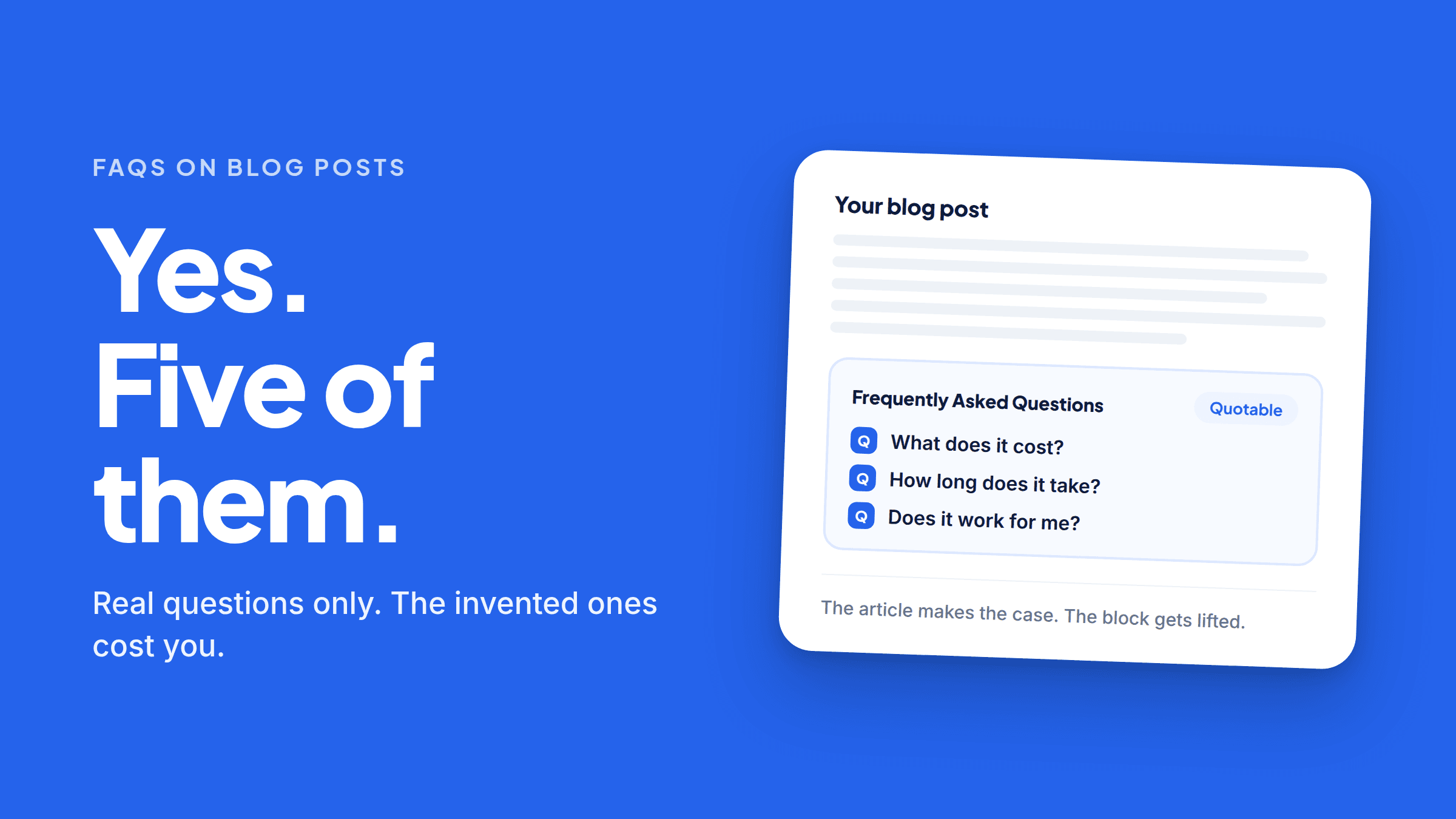 A blue card headed “FAQs on blog posts”, with large type reading “Yes. Five of them.” and underneath “Real questions only. The invented ones cost you.” Beside it, a mock blog post whose body is grey placeholder lines, ending in a highlighted “Frequently Asked Questions” block tagged “Quotable” that lists “What does it cost?”, “How long does it take?” and “Does it work for me?”. A footer line reads “The article makes the case. The block gets lifted.”