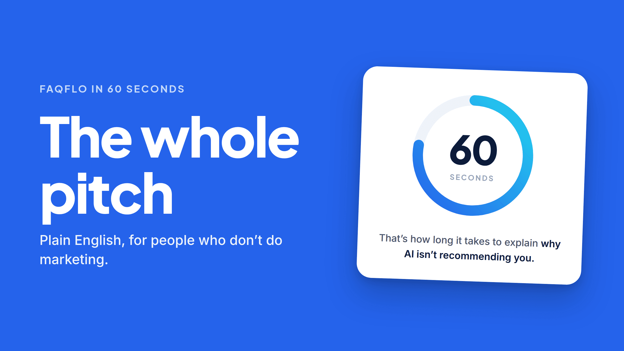 A title card reading “The whole pitch — plain English, for people who don’t do marketing”, beside a circular timer ring counting round to 60 seconds, captioned “That’s how long it takes to explain why AI isn’t recommending you.”