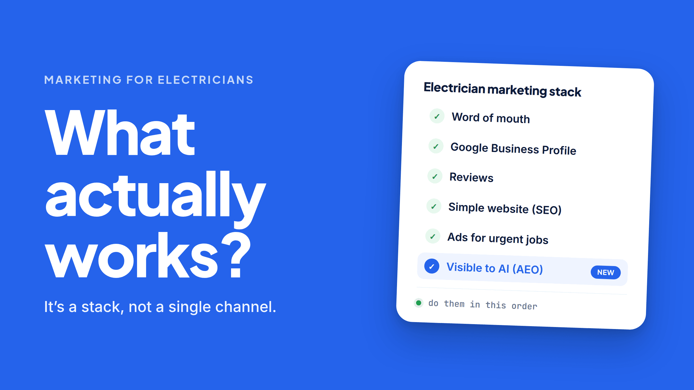 A checklist headed “Electrician marketing stack”: word of mouth, Google Business Profile, reviews, simple website (SEO), ads for urgent jobs, and — highlighted with a NEW tag — visible to AI (AEO). Along the bottom: “do them in this order”.